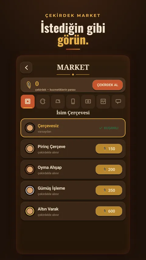 Cosmetic market
