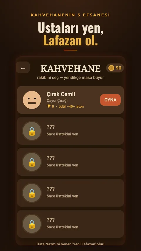 Beat the five café legends