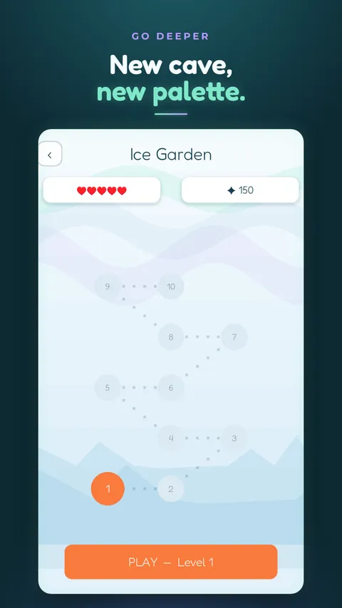 Cave map progression