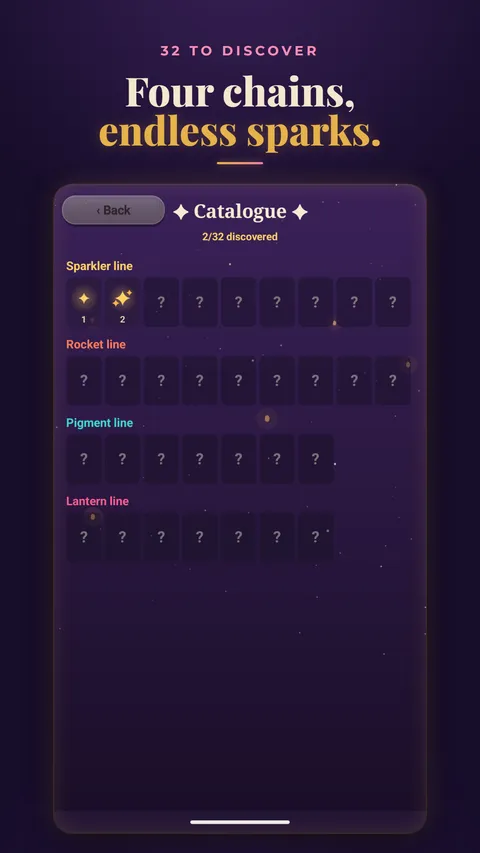 The discovery catalogue